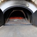 Brotbackkurs im August 2018