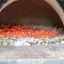 Brotbackkurs im August 2018