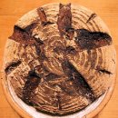 WhatsApp-Backen | Januar 2021