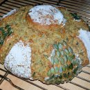 WhatsApp-Backen | Januar 2022