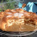 Backhaus-Kalender 2014 - Dezember